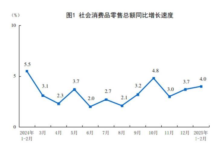春节假期消费市场活力充沛 销售收入同比增长显著 春节假期消费市场活力充沛 销售收入同比增长显著