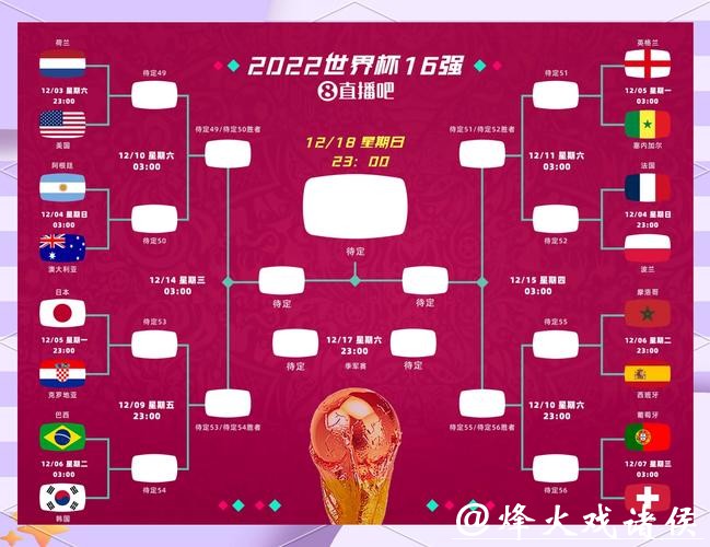 不容错过的2026世界杯下注大冷门解析 不容错过的2026世界杯下注大冷门解析